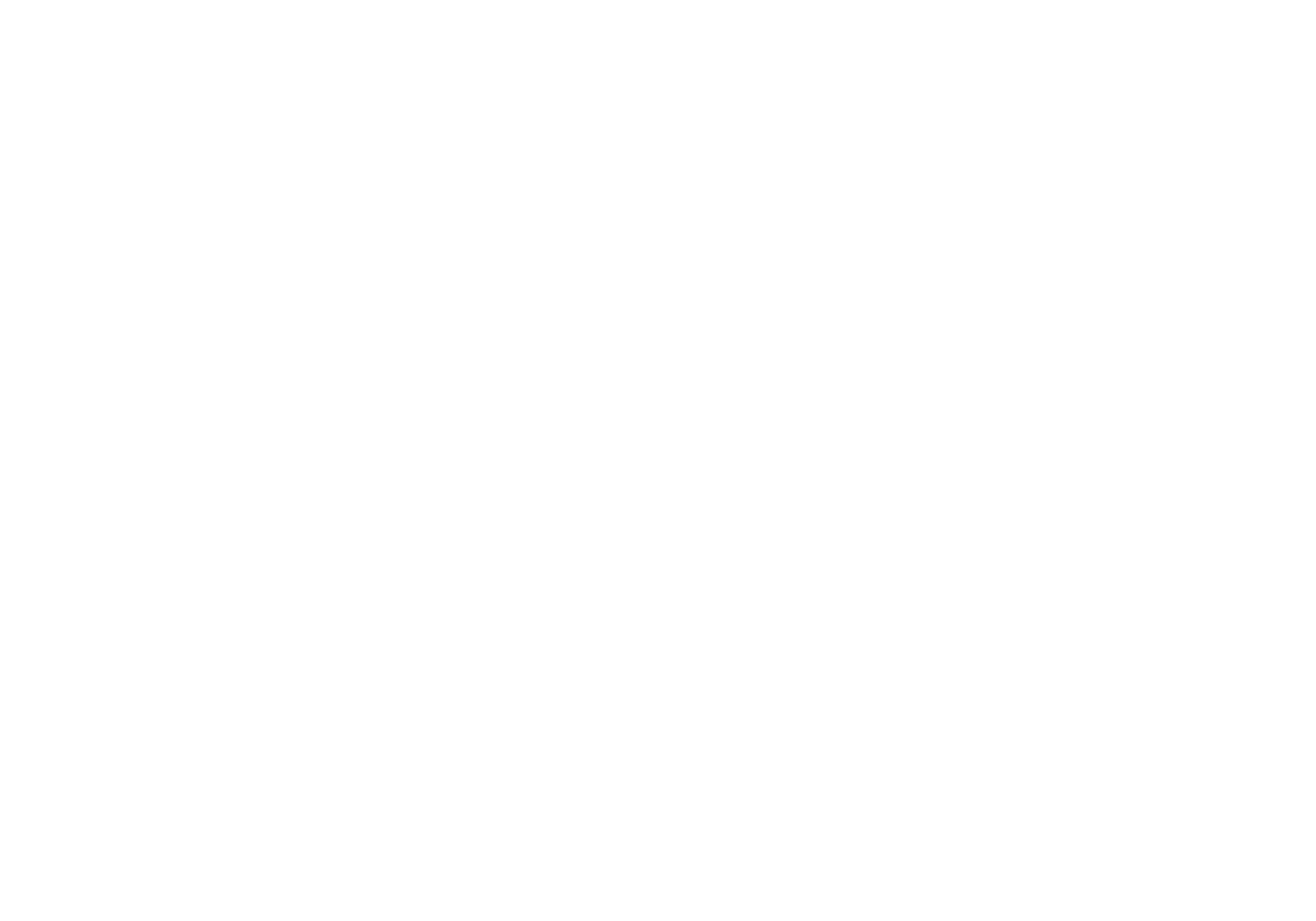 伊豆地図